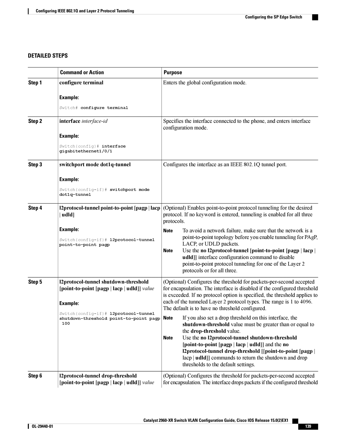 Cisco Systems WSC2960XR48FPSI manual L2protocol-tunnel point-to-point pagp lacp, Udld, Point-to-point pagp lacp udld value 