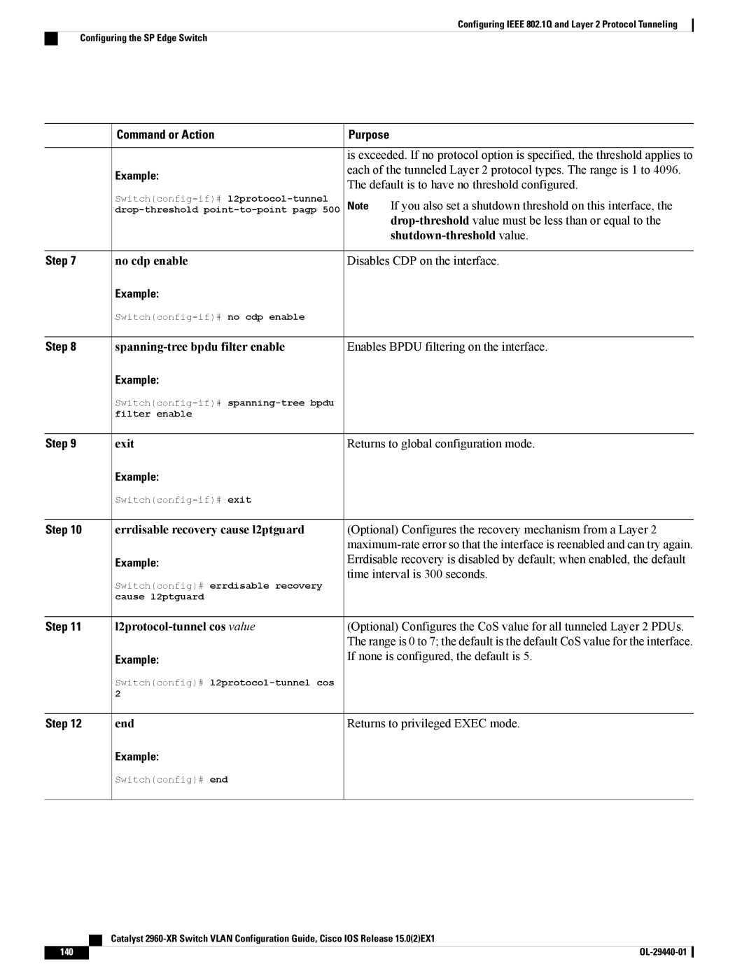 Cisco Systems WSC2960XR48FPSI manual Command or Action Example Purpose, Drop-thresholdvalue must be less than or equal to 