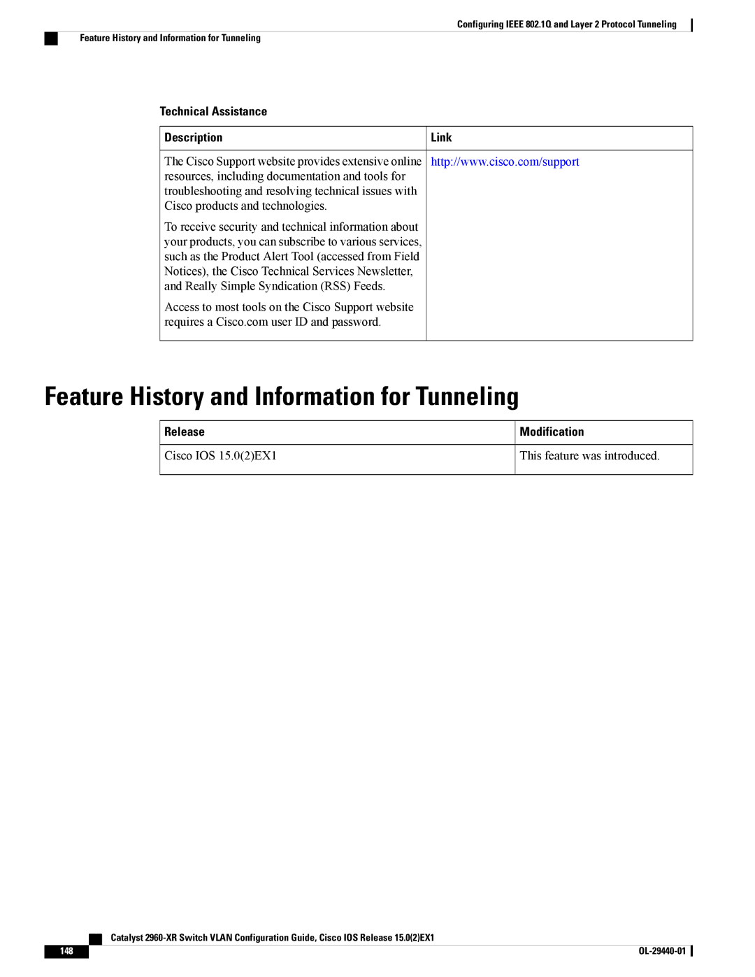 Cisco Systems WSC2960XR48FPSI manual Feature History and Information for Tunneling, Technical Assistance Description Link 