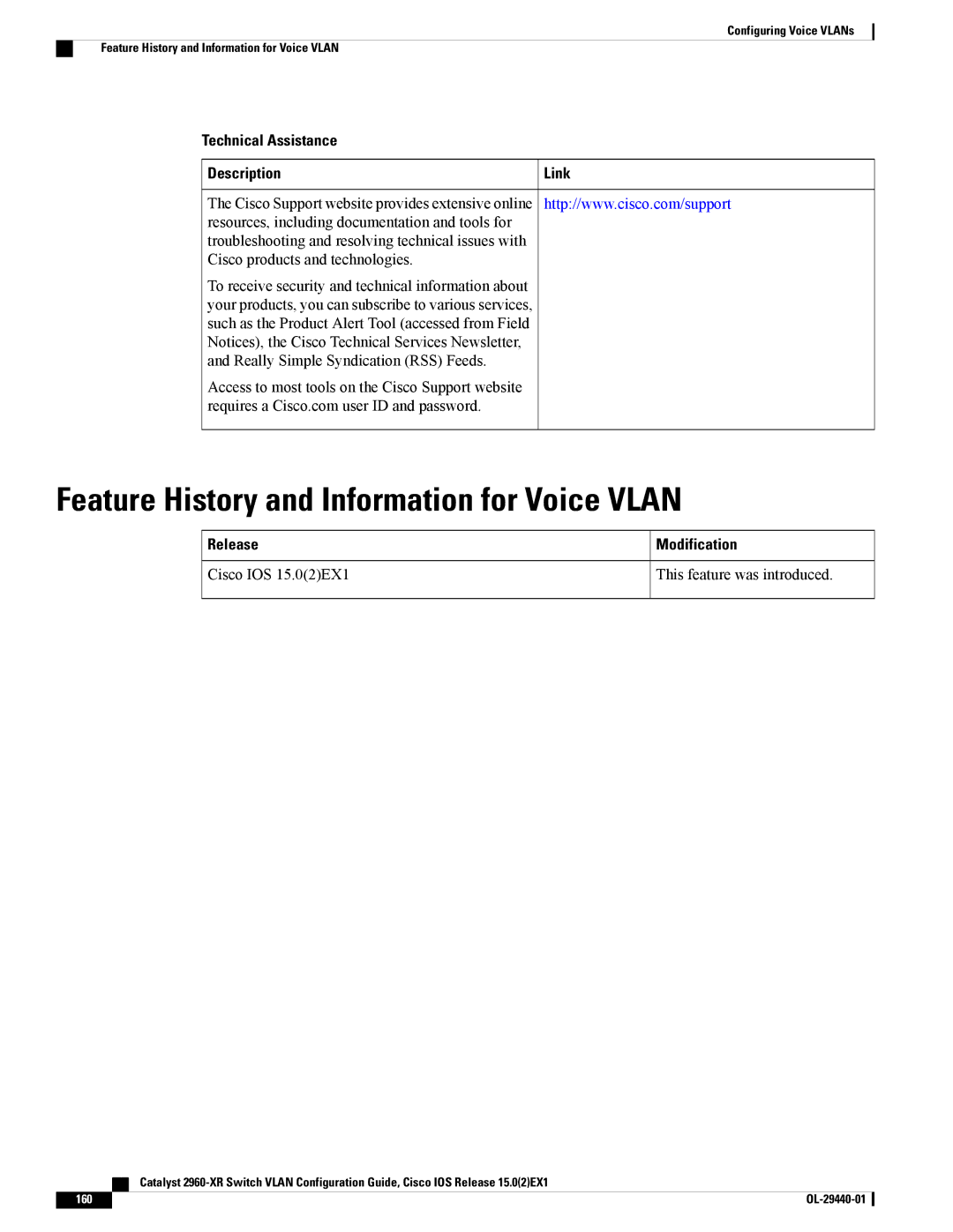 Cisco Systems WSC2960XR48FPSI manual Feature History and Information for Voice Vlan, Technical Assistance Description Link 