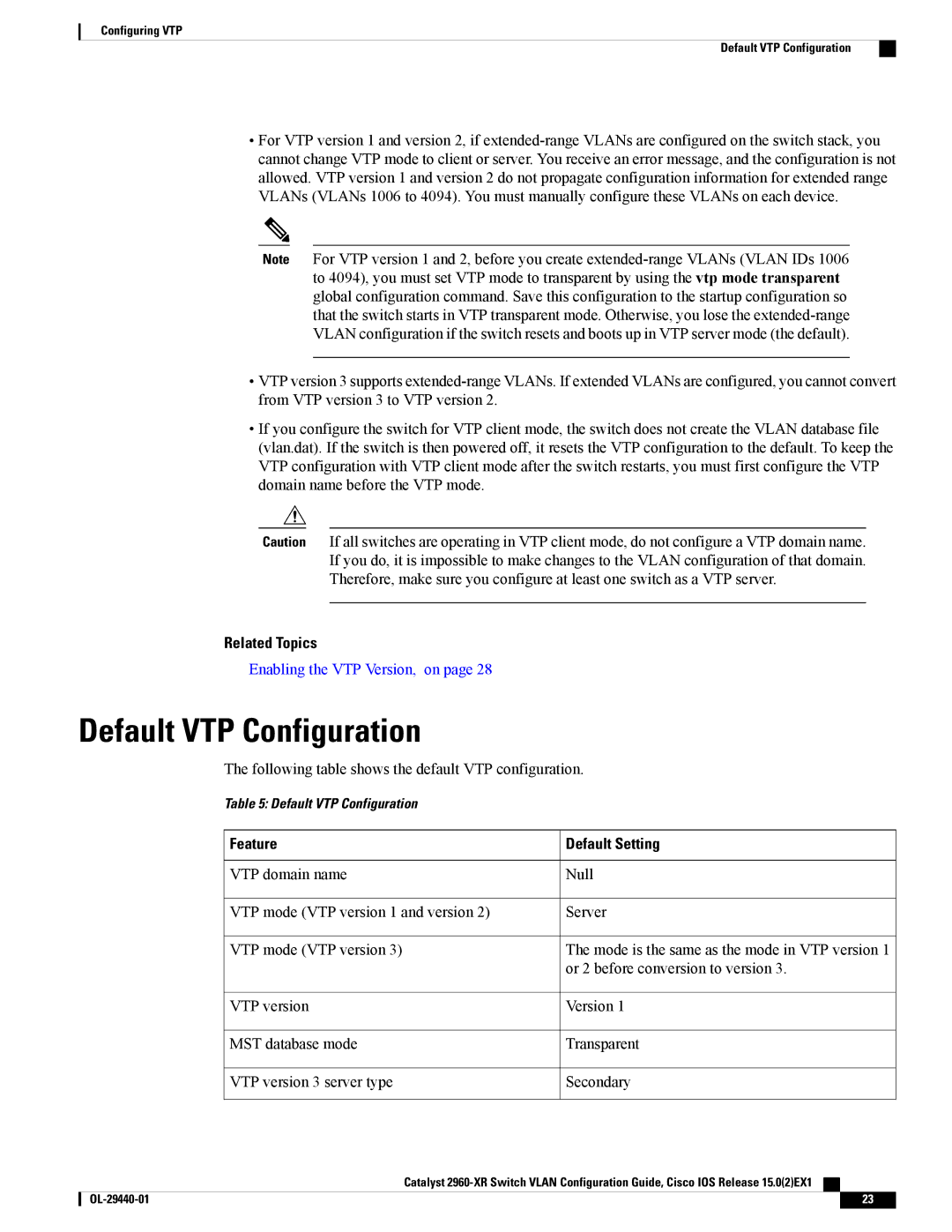 Cisco Systems WSC2960XR48FPSI manual Default VTP Configuration, Feature, Default Setting 