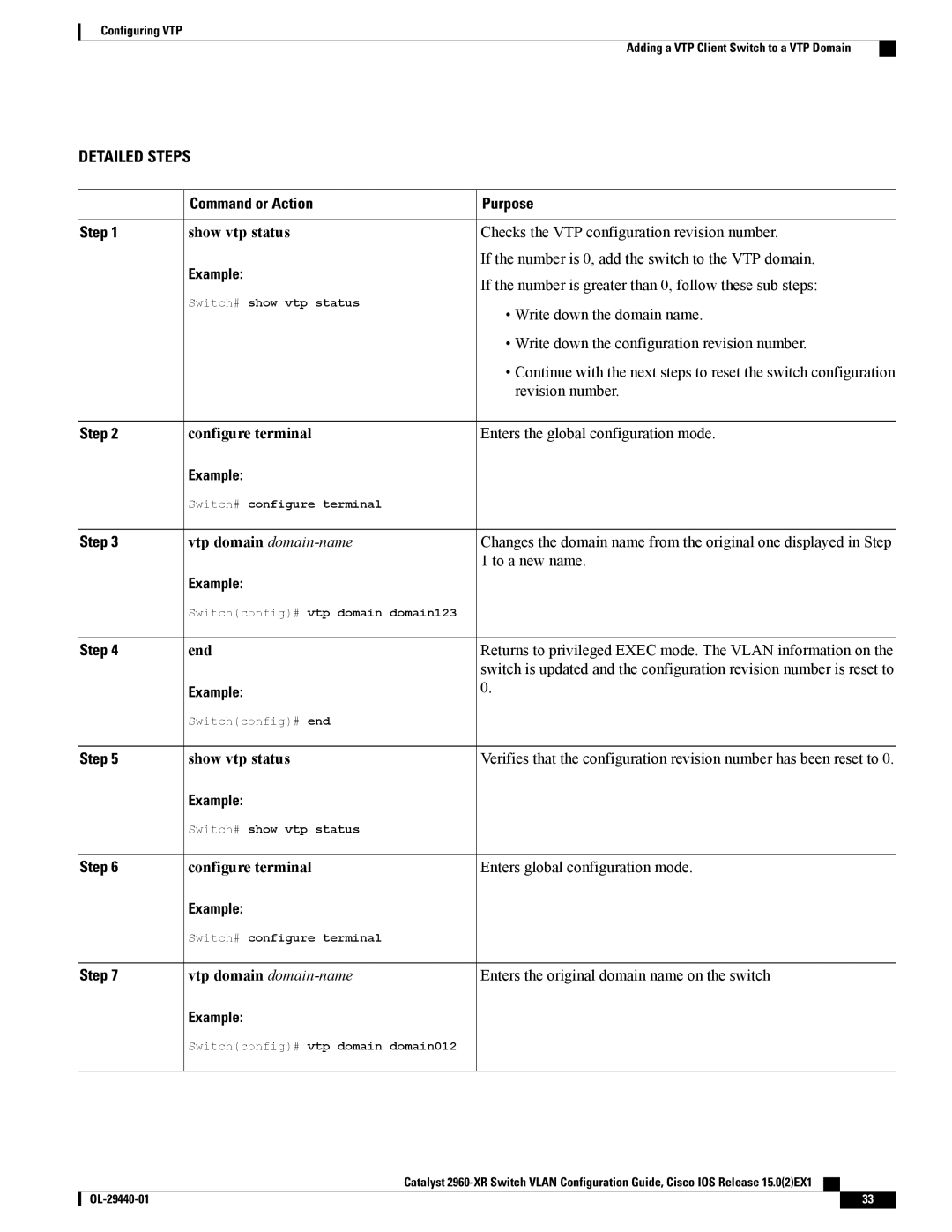 Cisco Systems WSC2960XR48FPSI manual Configure terminal Enters global configuration mode, Step 