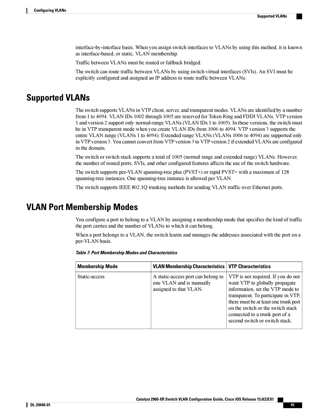 Cisco Systems WSC2960XR48FPSI manual Supported VLANs, Vlan Port Membership Modes 