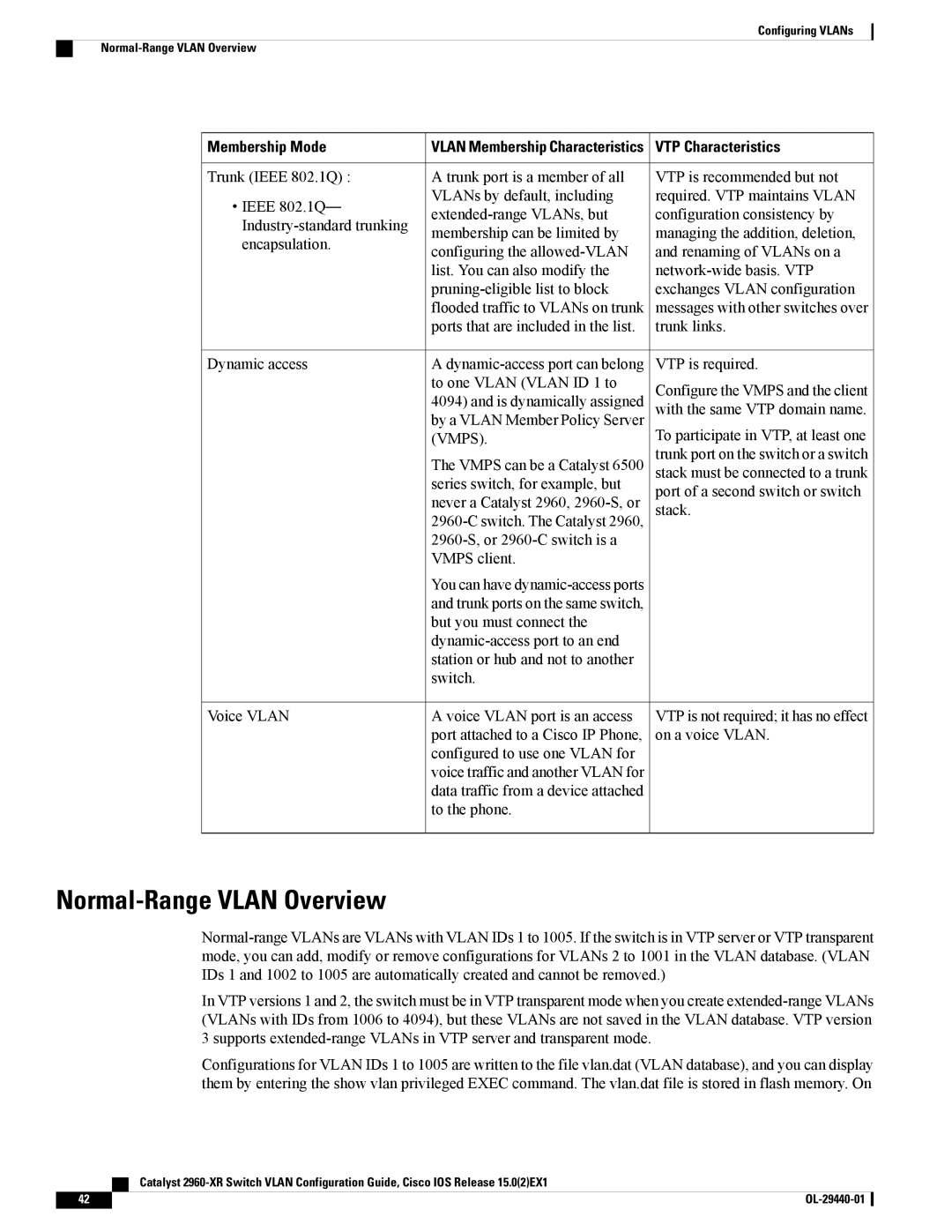 Cisco Systems WSC2960XR48FPSI manual Normal-Range Vlan Overview, Vmps 