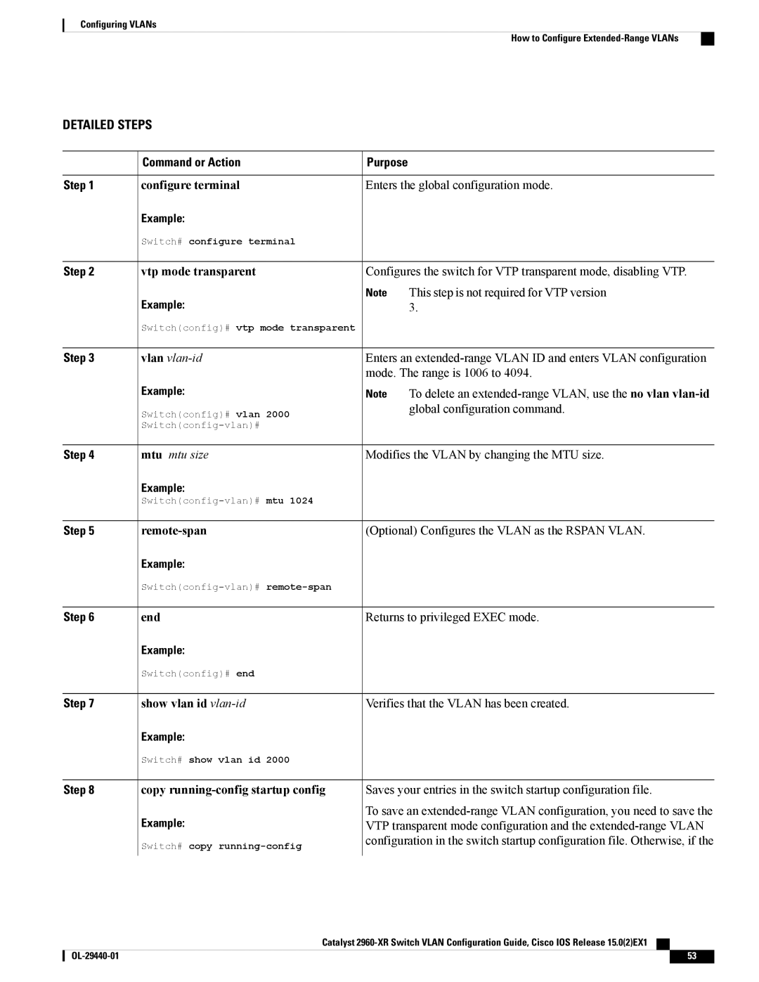 Cisco Systems WSC2960XR48FPSI manual Mtu mtu size 