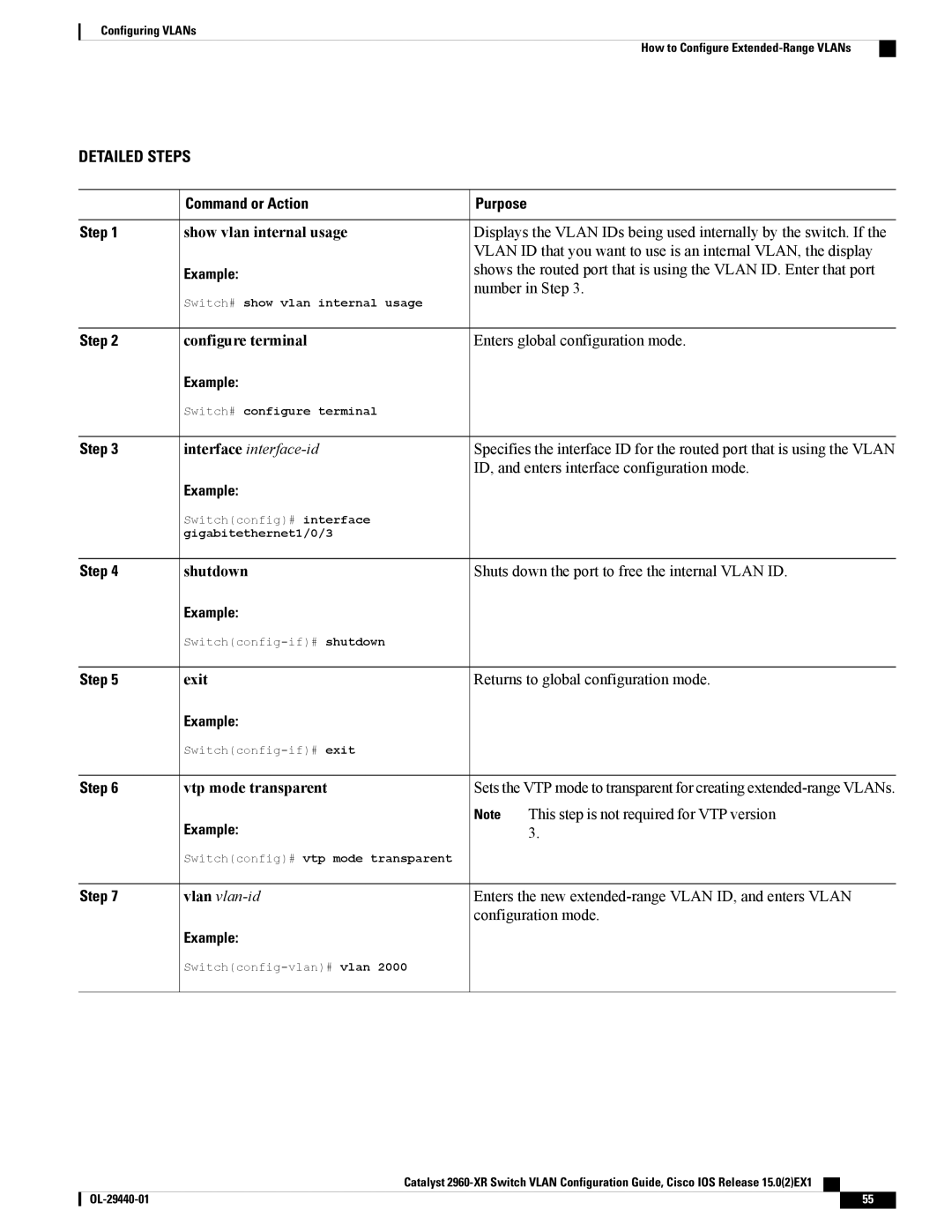 Cisco Systems WSC2960XR48FPSI manual Show vlan internal usage, Exit Returns to global configuration mode 