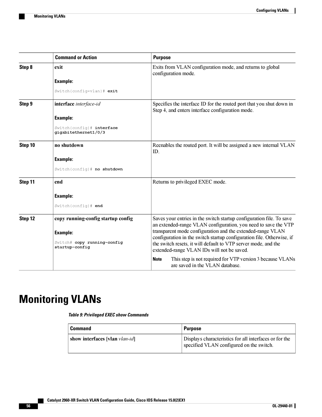 Cisco Systems WSC2960XR48FPSI manual Monitoring VLANs, No shutdown, Show interfaces vlan vlan-id 