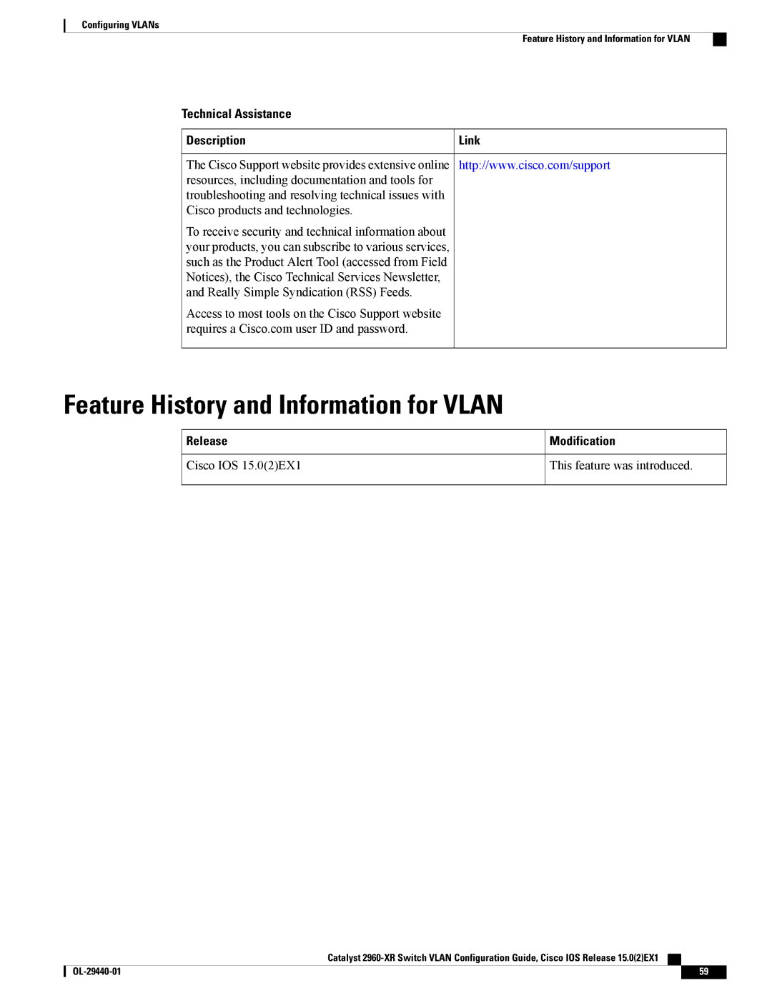 Cisco Systems WSC2960XR48FPSI manual Feature History and Information for Vlan, Technical Assistance Description Link 