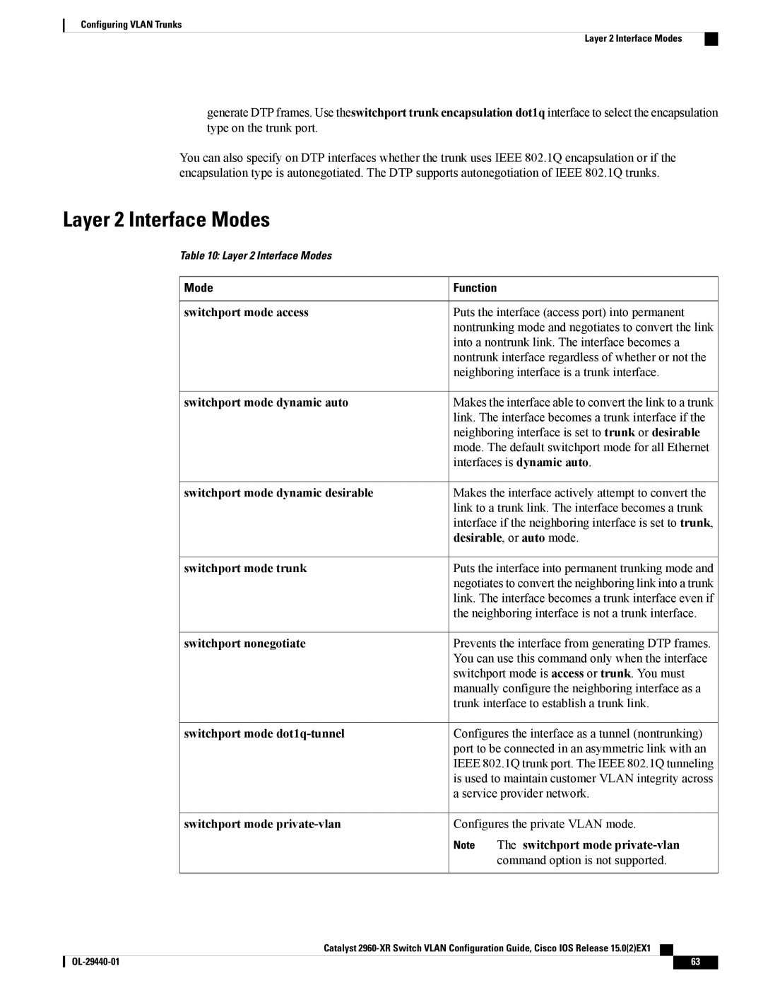 Cisco Systems WSC2960XR48FPSI manual Layer 2 Interface Modes, Function 