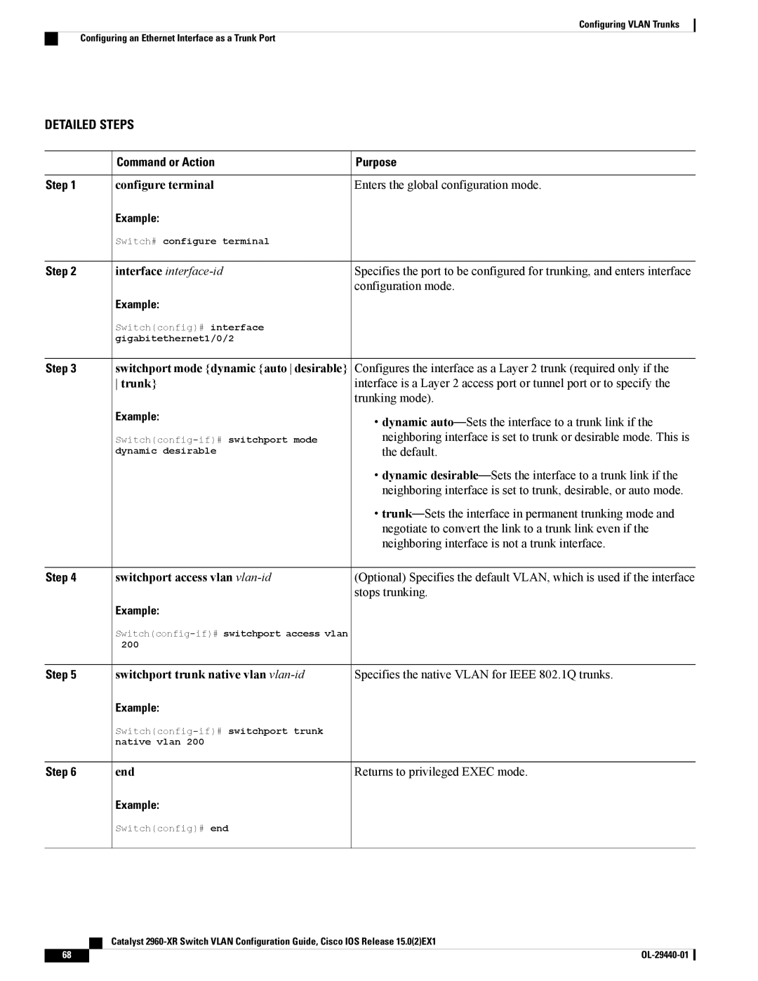 Cisco Systems WSC2960XR48FPSI manual Switchport mode dynamic auto desirable, Trunk 