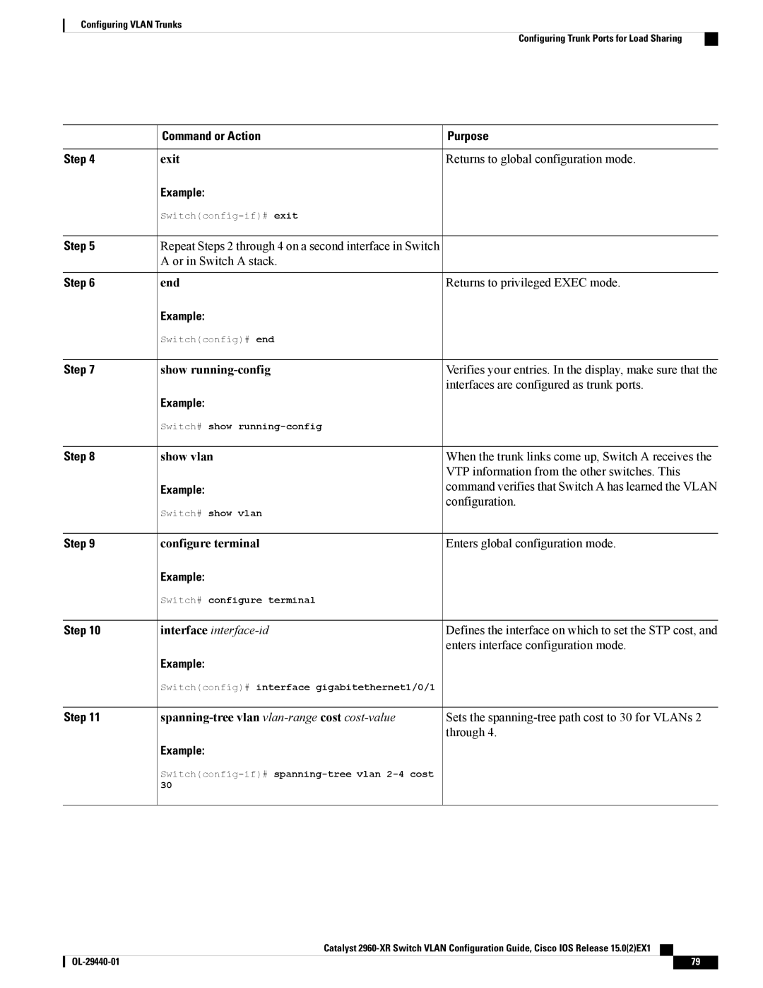 Cisco Systems WSC2960XR48FPSI manual Spanning-tree vlan vlan-rangecost cost-value 