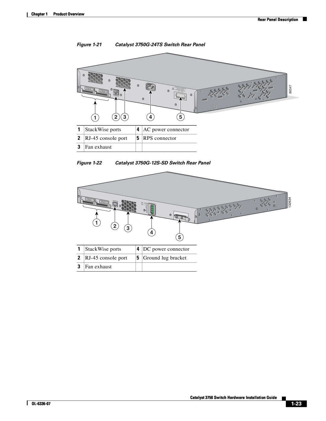 Cisco Systems WSC3750X24TS 1-23, 21 Catalyst 3750G-24TS Switch Rear Panel, Catalyst 3750G-12S-SD Switch Rear Panel 