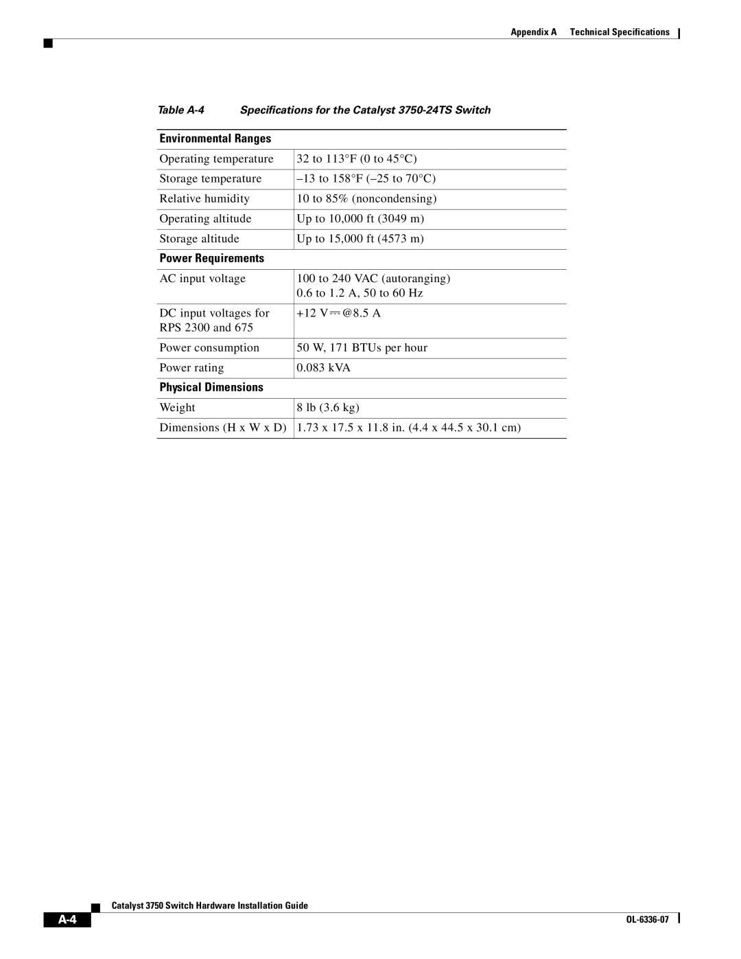 Cisco Systems WSC3750X24TS specifications Table A-4 Specifications for the Catalyst 3750-24TS Switch 