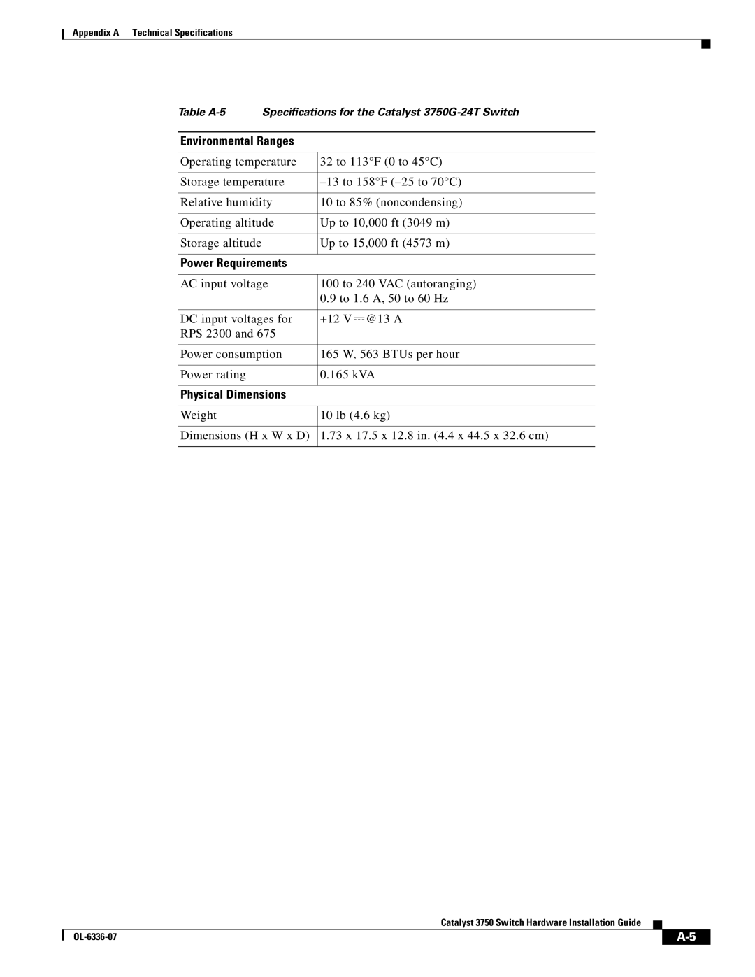 Cisco Systems WSC3750X24TS specifications Table A-5 Specifications for the Catalyst 3750G-24T Switch 