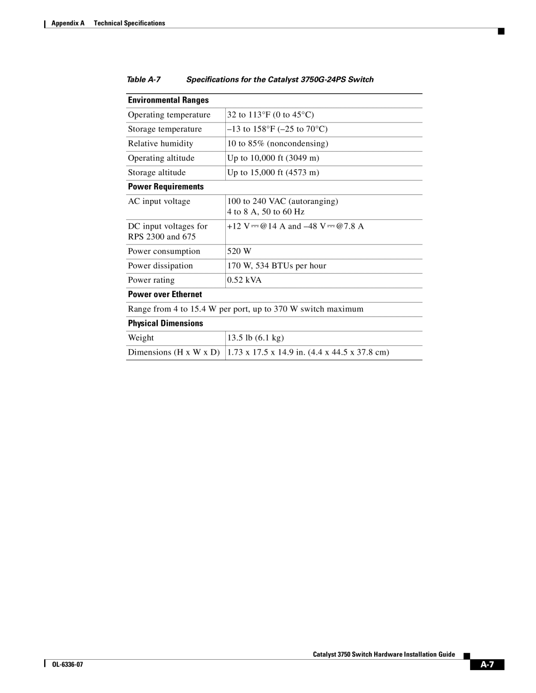 Cisco Systems WSC3750X24TS specifications Range from 4 to 15.4 W per port, up to 370 W switch maximum 