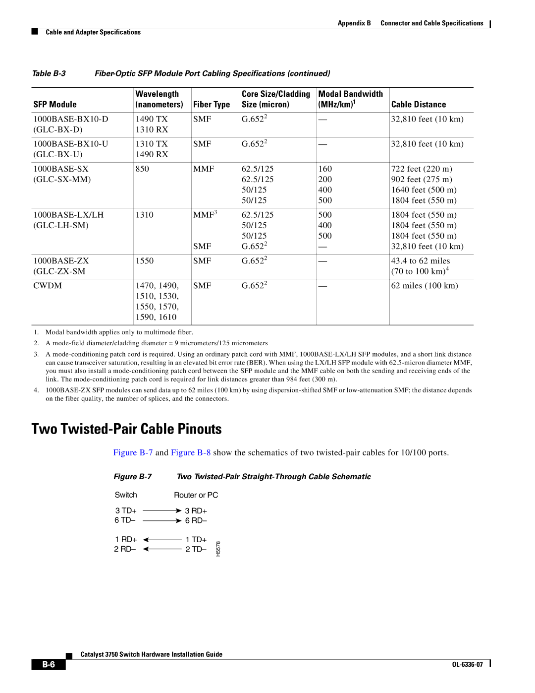 Cisco Systems WSC3750X24TS specifications Two Twisted-Pair Cable Pinouts 