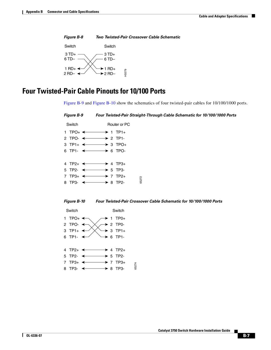 Cisco Systems WSC3750X24TS specifications Four Twisted-Pair Cable Pinouts for 10/100 Ports, TP3 