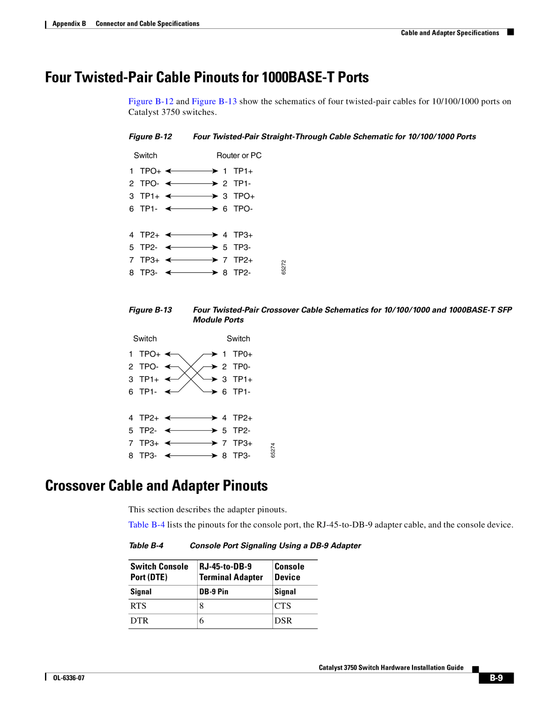 Cisco Systems WSC3750X24TS Four Twisted-Pair Cable Pinouts for 1000BASE-T Ports, Crossover Cable and Adapter Pinouts 