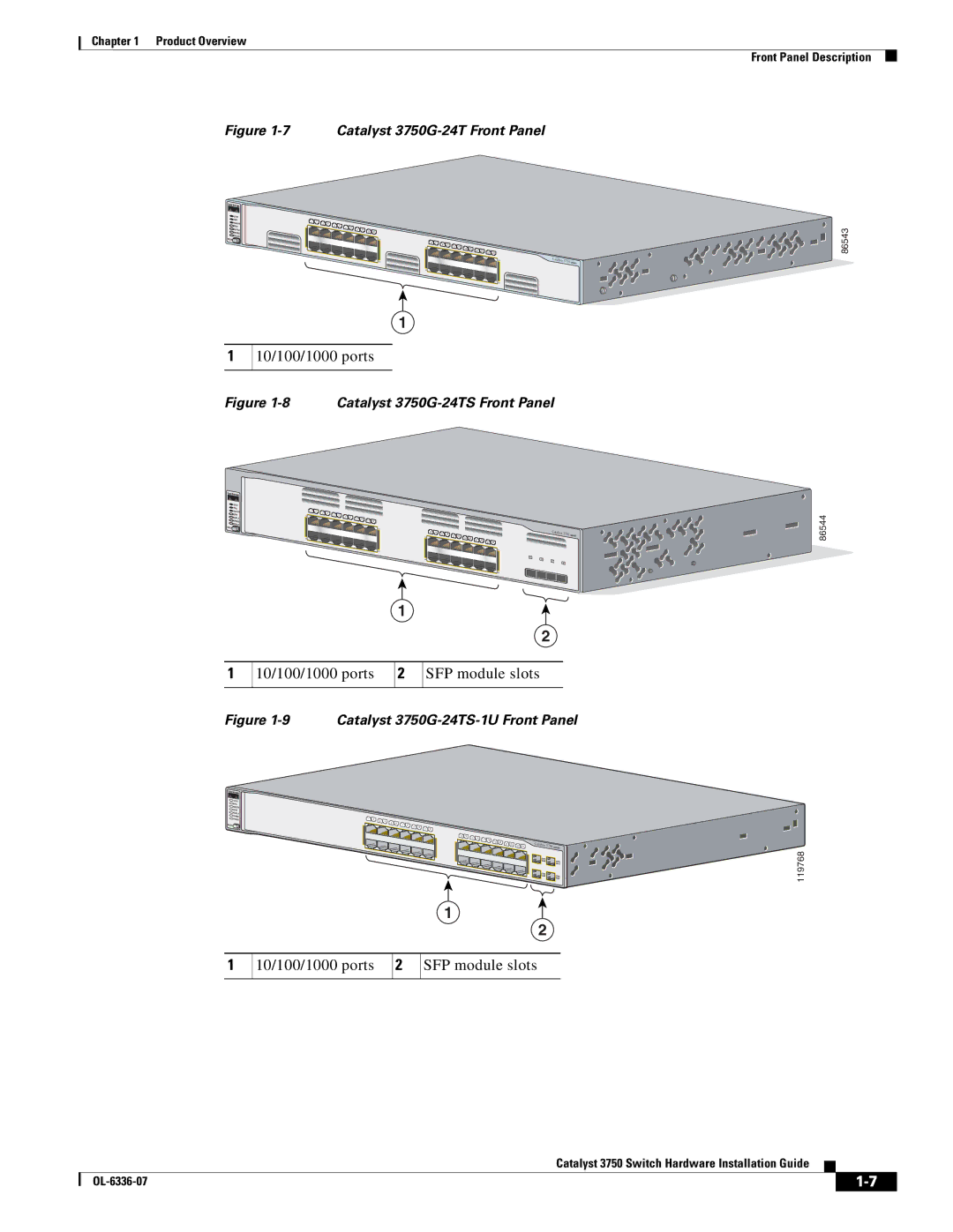 Cisco Systems WSC3750X24TS specifications 10/100/1000 ports 2 SFP module slots 