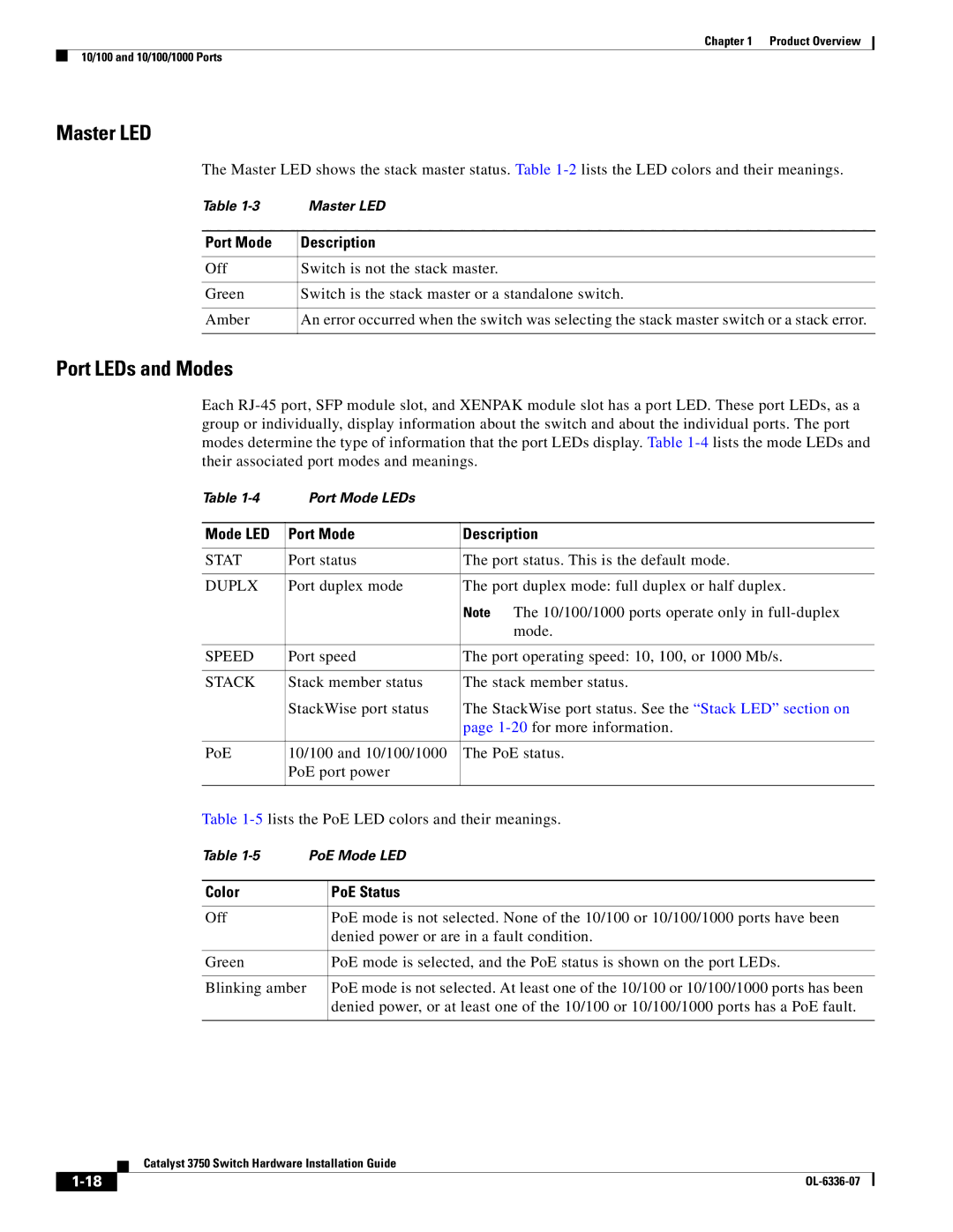 Cisco Systems WSC3750X24TS Master LED, Port LEDs and Modes, Port status Port status. This is the default mode 