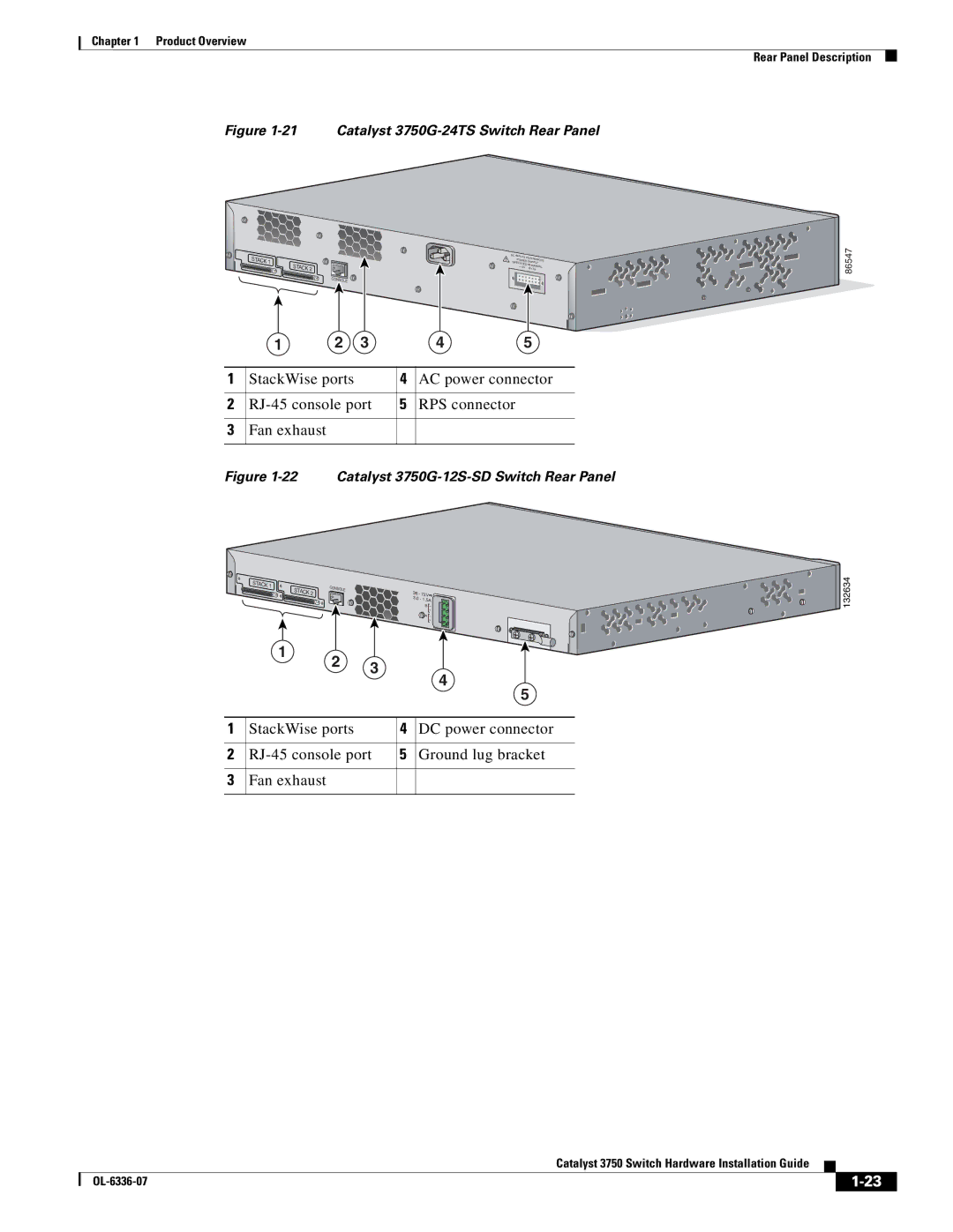 Cisco Systems WSC3750X24TS specifications Catalyst 3750G-24TS Switch Rear Panel 