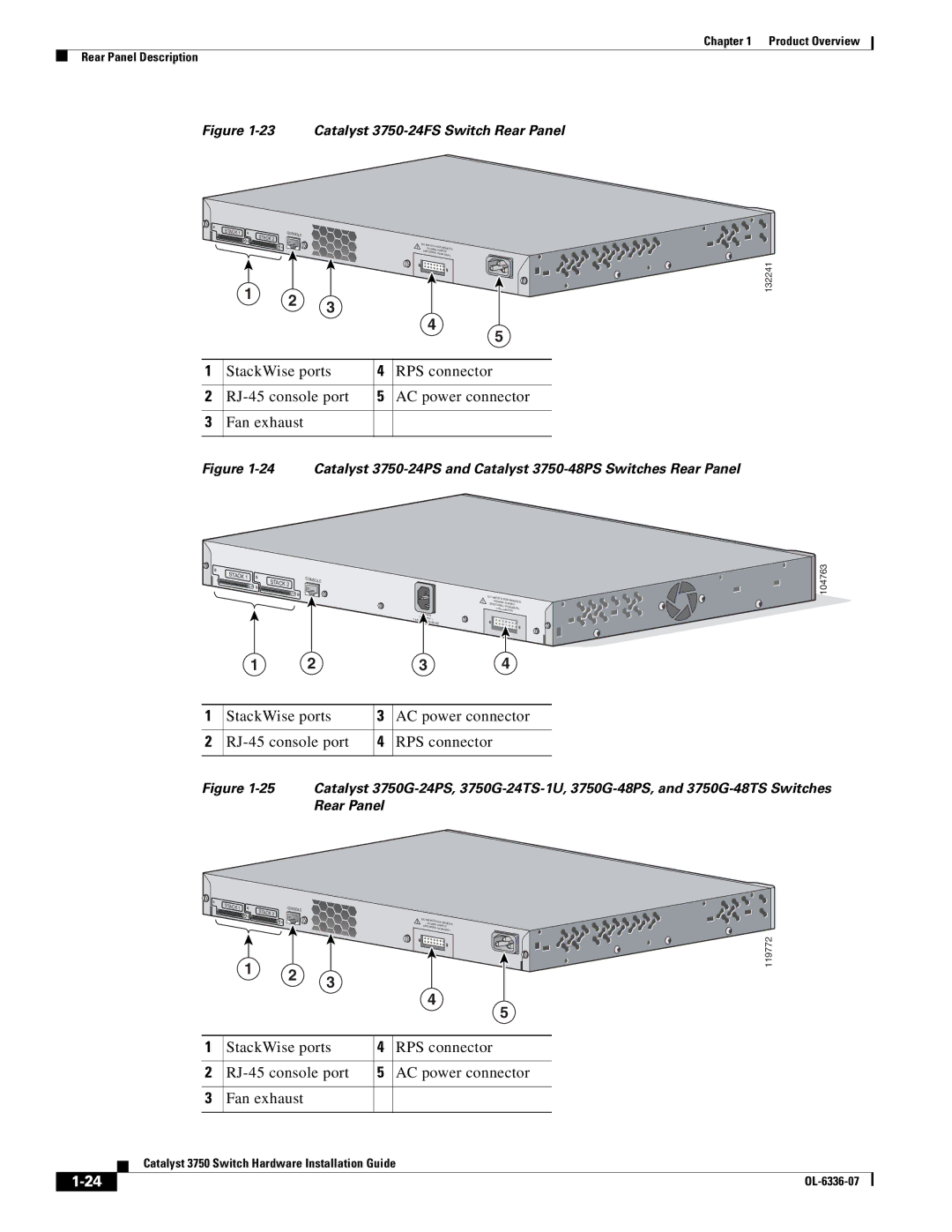 Cisco Systems WSC3750X24TS specifications Catalyst 3750-24FS Switch Rear Panel 