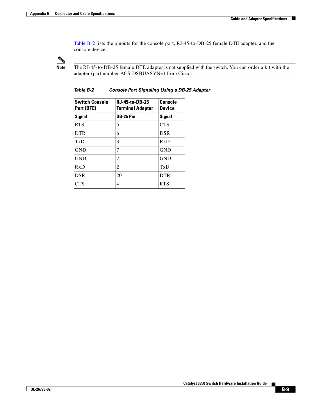 Cisco Systems WSC385024TS, C3850NM210G, C3850NM41G manual Switch Console RJ-45-to-DB-25 Port DTE 