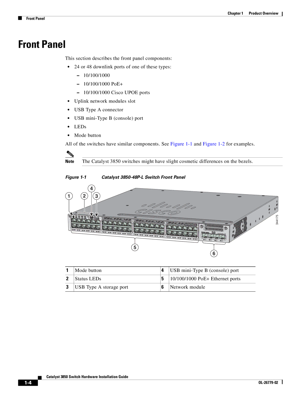 Cisco Systems C3850NM41G, WSC385024TS, C3850NM210G manual Catalyst 3850-48P-L Switch Front Panel 