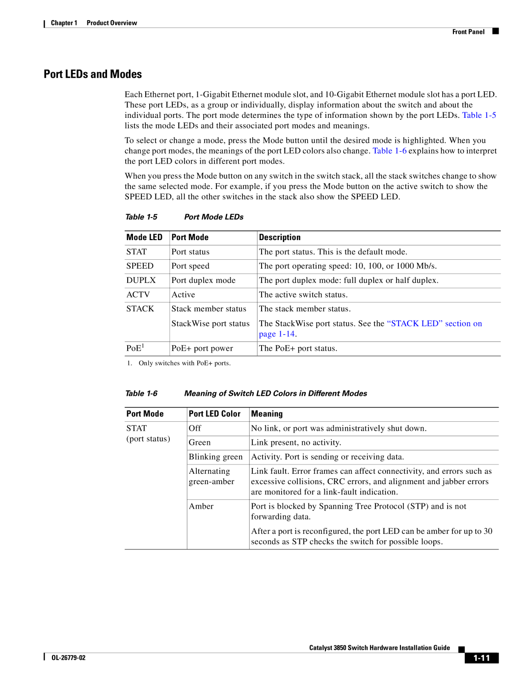 Cisco Systems WSC385024TS manual Port LEDs and Modes, Mode LED Port Mode Description, Port Mode Port LED Color Meaning 