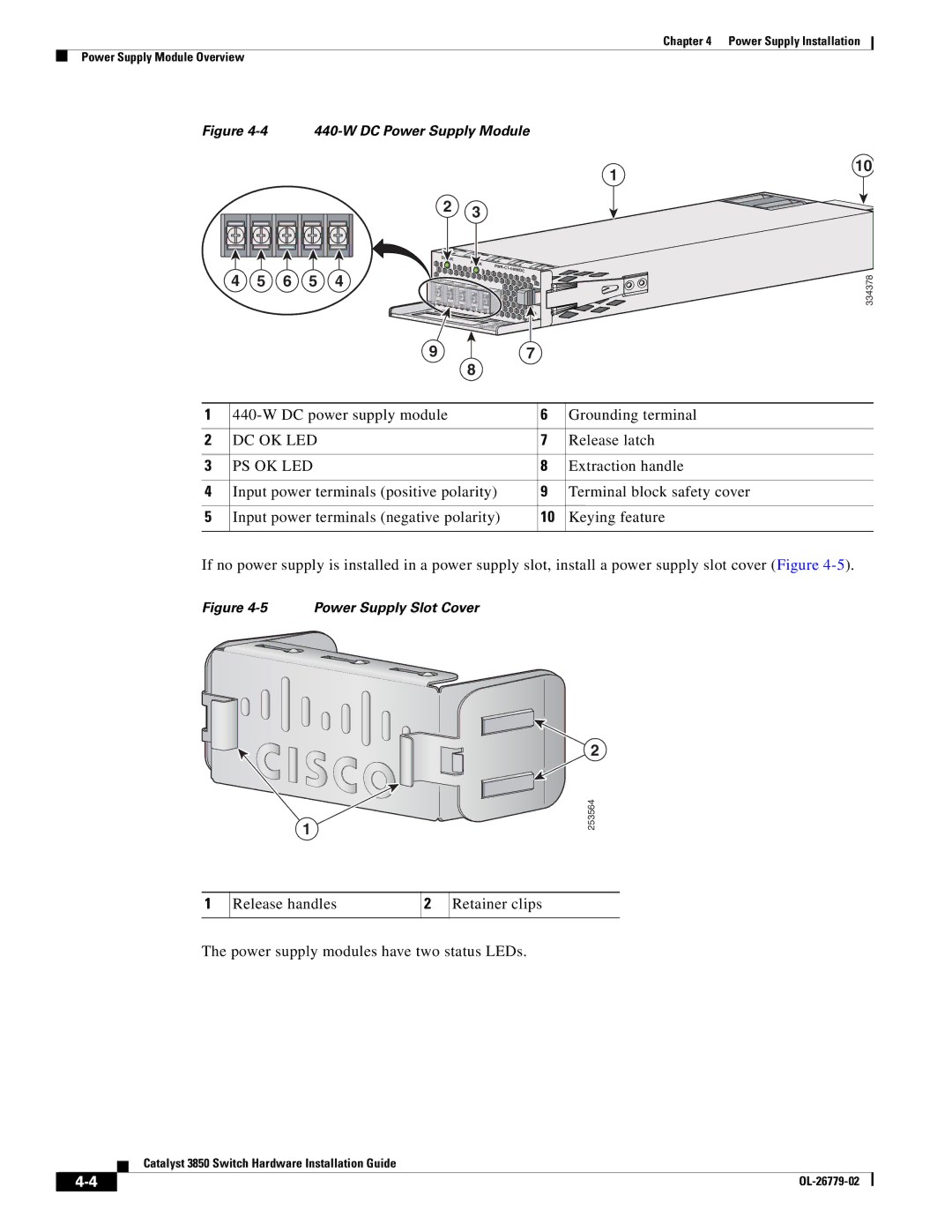 Cisco Systems WSC385024TS, C3850NM210G, C3850NM41G manual 6 5 