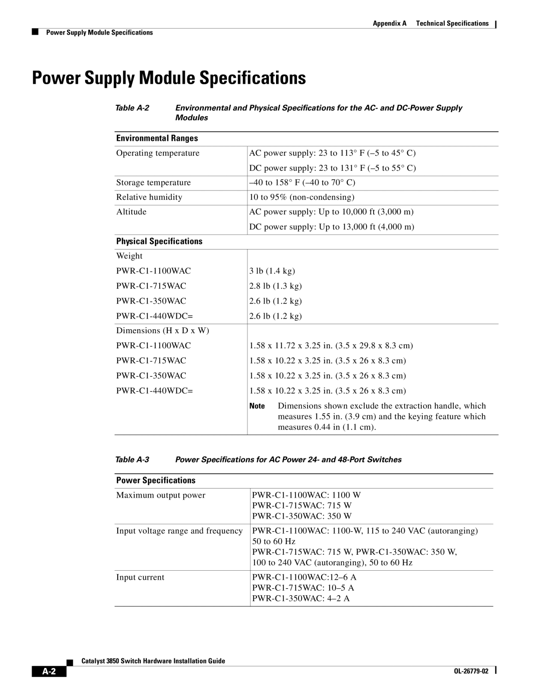 Cisco Systems C3850NM210G, WSC385024TS, C3850NM41G manual Power Supply Module Specifications, Power Specifications 