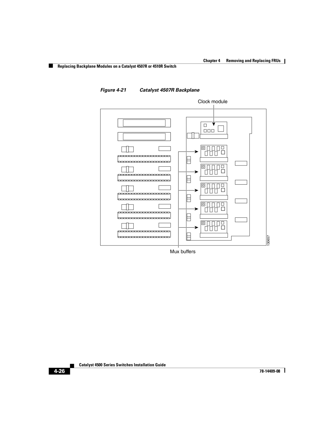 Cisco Systems WSC4500XF32SFP, WSC4500X24XIPB, WSC4500XF16SFP manual Catalyst 4507R Backplane 