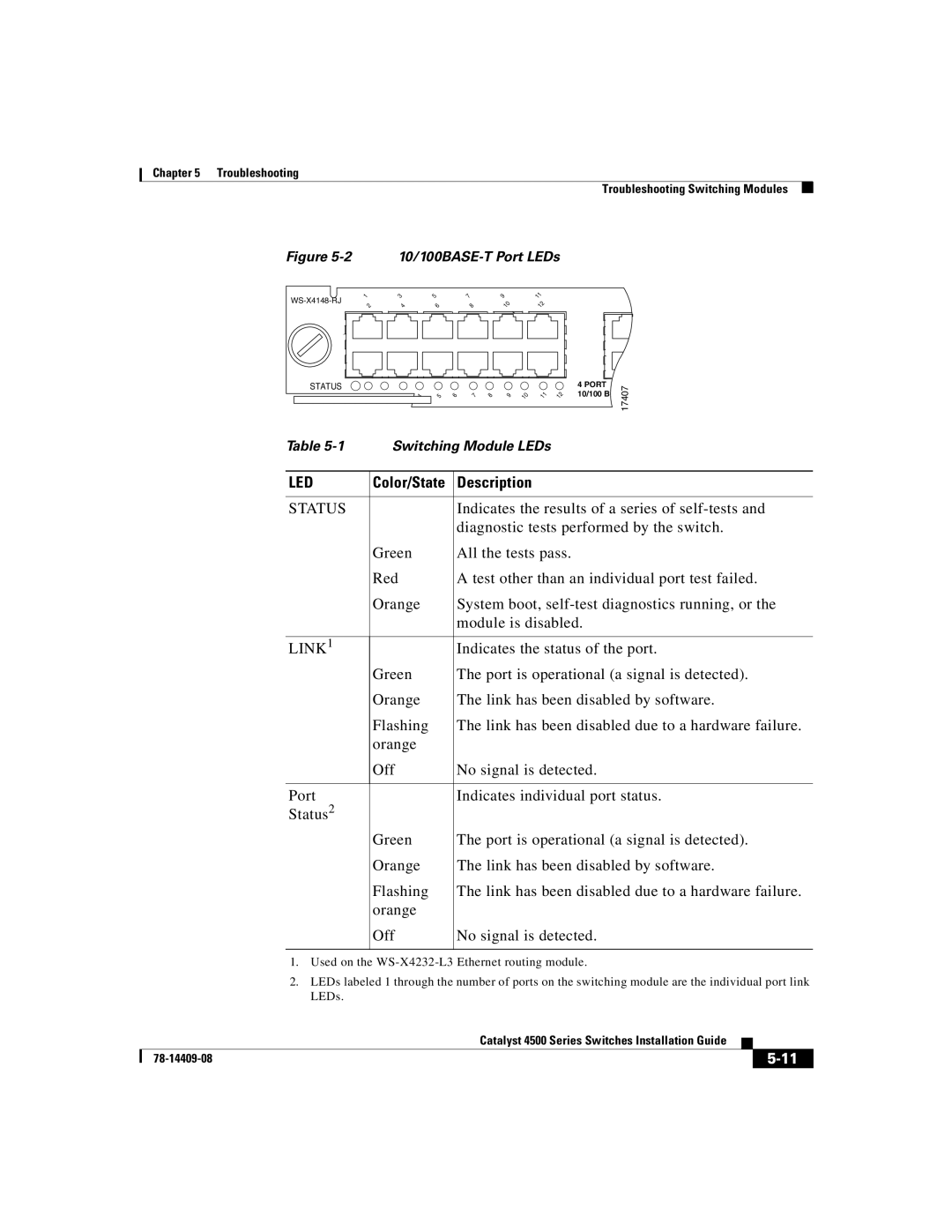 Cisco Systems WSC4500XF32SFP, WSC4500X24XIPB, WSC4500XF16SFP manual Diagnostic tests performed by the switch 