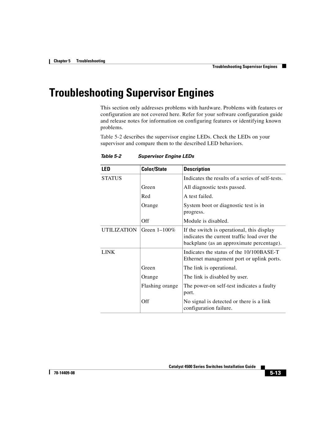 Cisco Systems WSC4500X24XIPB, WSC4500XF32SFP, WSC4500XF16SFP Troubleshooting Supervisor Engines, Color/State Description 