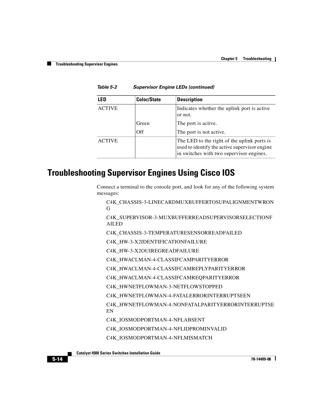 Cisco Systems WSC4500XF32SFP, WSC4500X24XIPB, WSC4500XF16SFP manual Troubleshooting Supervisor Engines Using Cisco IOS 