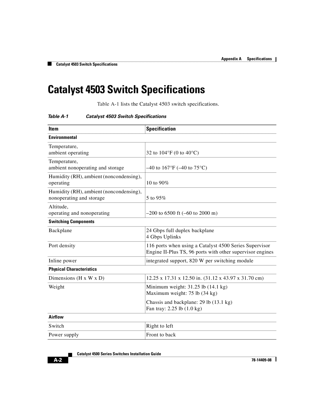 Cisco Systems WSC4500X24XIPB, WSC4500XF32SFP, WSC4500XF16SFP manual Catalyst 4503 Switch Specifications 