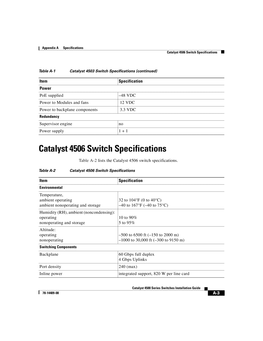 Cisco Systems WSC4500XF32SFP, WSC4500X24XIPB, WSC4500XF16SFP manual Catalyst 4506 Switch Specifications, Power 