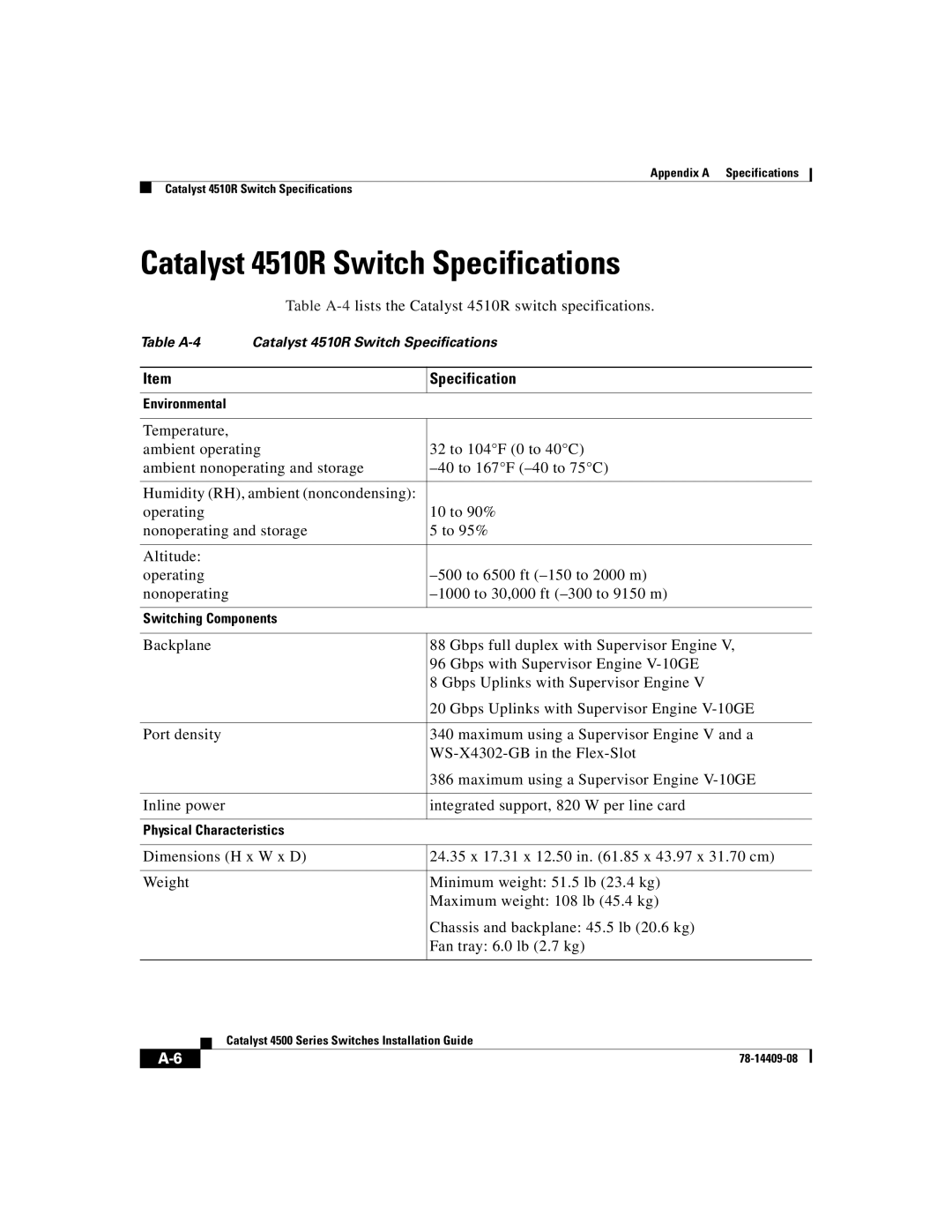 Cisco Systems WSC4500XF32SFP, WSC4500X24XIPB, WSC4500XF16SFP manual Catalyst 4510R Switch Specifications 