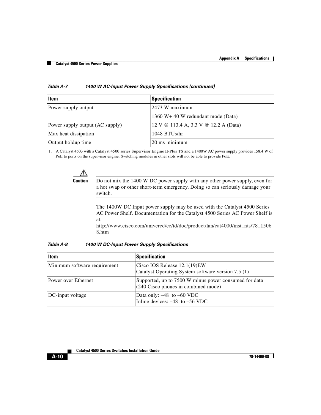 Cisco Systems WSC4500XF16SFP, WSC4500X24XIPB, WSC4500XF32SFP manual Table A-8 DC-Input Power Supply Specifications 