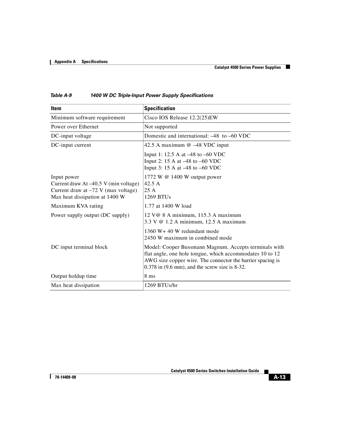 Cisco Systems WSC4500XF16SFP, WSC4500X24XIPB, WSC4500XF32SFP manual Table A-9 DC Triple-Input Power Supply Specifications 