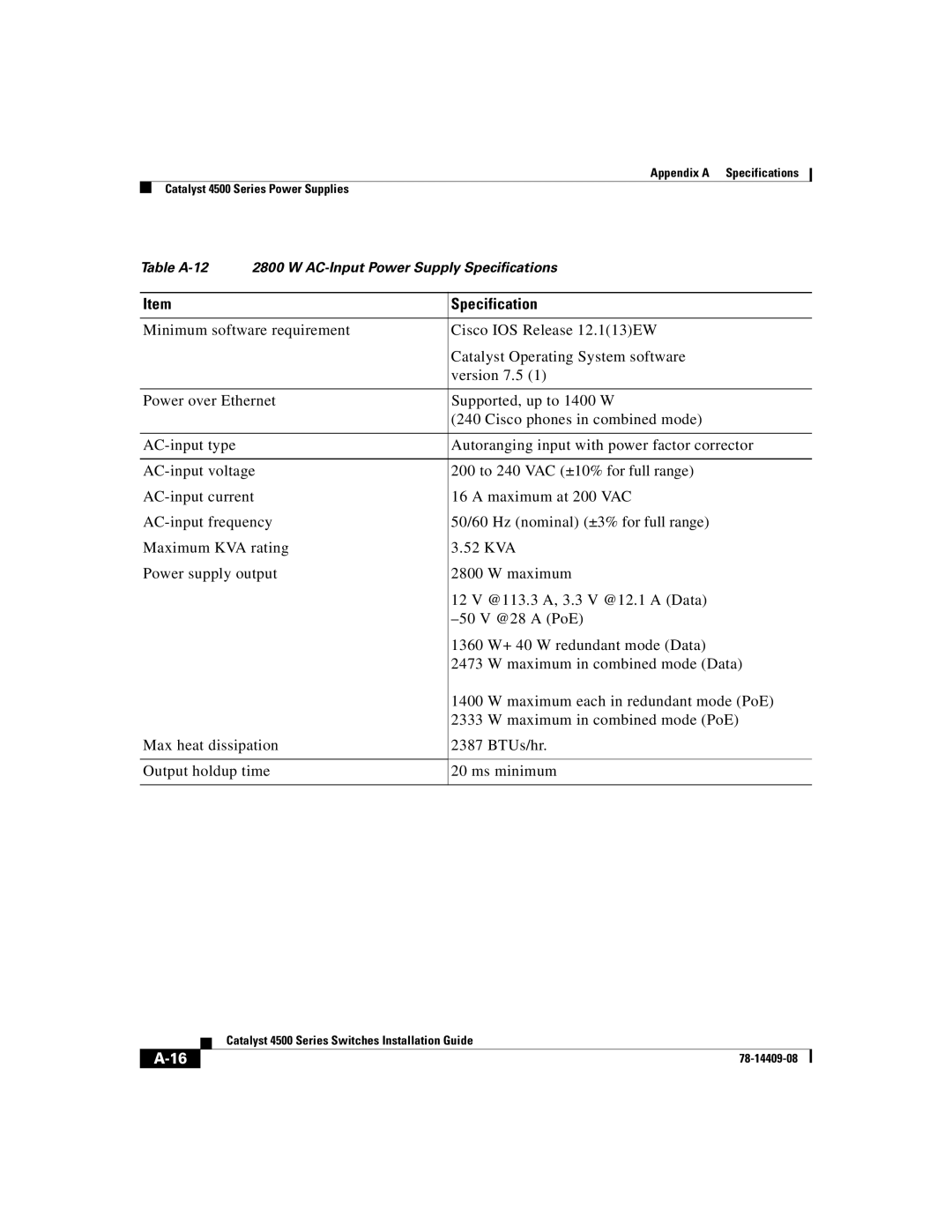 Cisco Systems WSC4500XF16SFP, WSC4500X24XIPB, WSC4500XF32SFP manual Table A-12 AC-Input Power Supply Specifications 