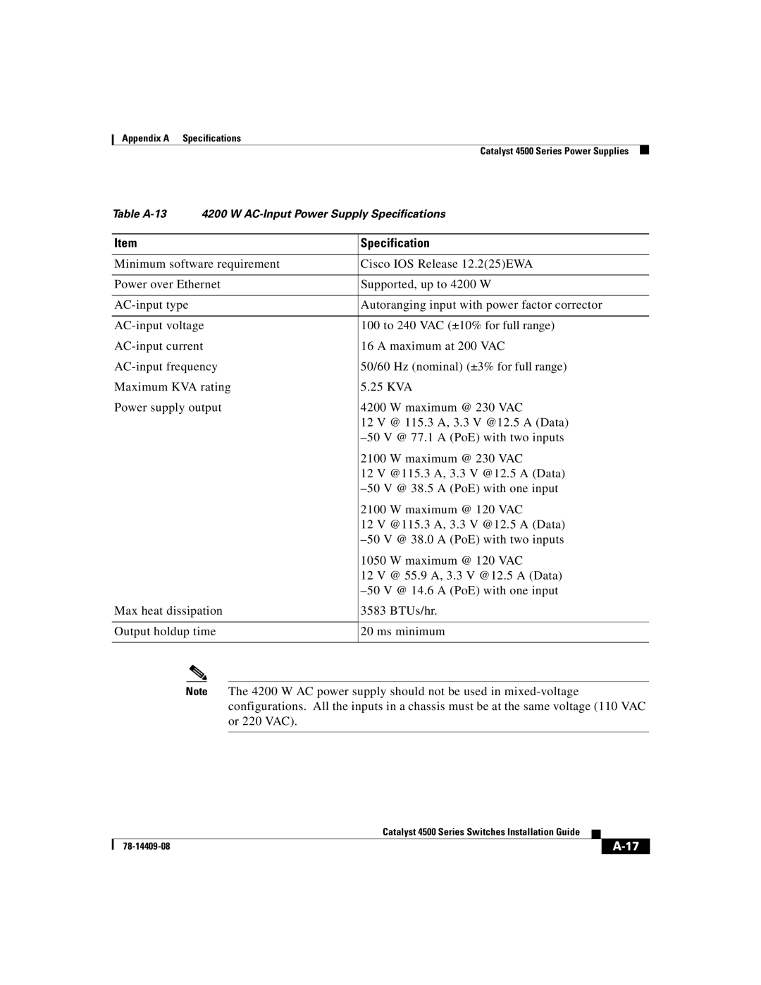 Cisco Systems WSC4500X24XIPB, WSC4500XF32SFP, WSC4500XF16SFP manual Table A-13 AC-Input Power Supply Specifications 