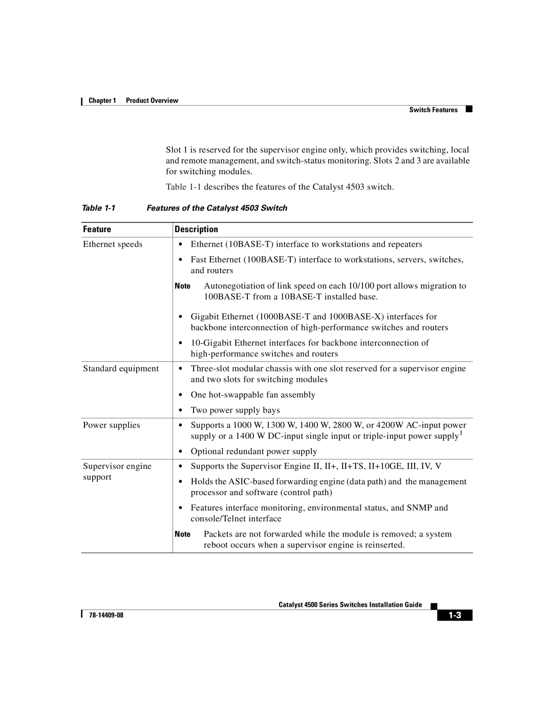 Cisco Systems WSC4500X24XIPB, WSC4500XF32SFP, WSC4500XF16SFP manual Feature Description 