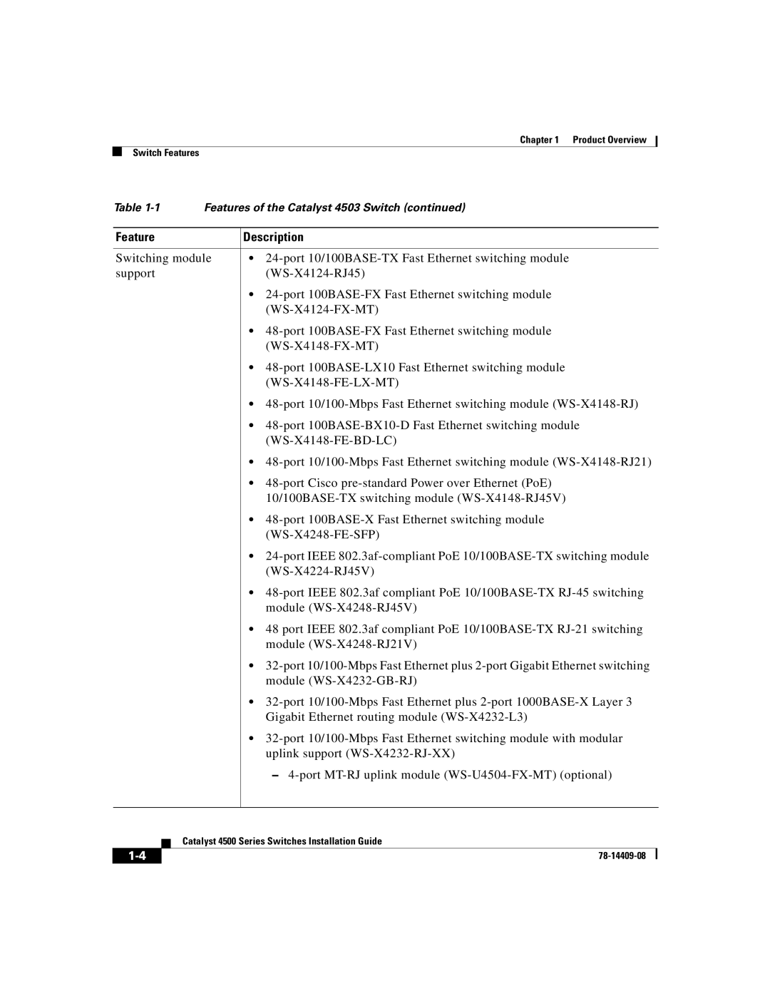 Cisco Systems WSC4500XF32SFP, WSC4500X24XIPB, WSC4500XF16SFP manual Feature Description 