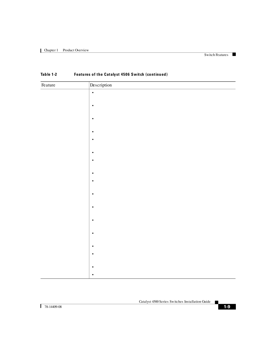 Cisco Systems WSC4500X24XIPB, WSC4500XF32SFP, WSC4500XF16SFP manual Feature Description 