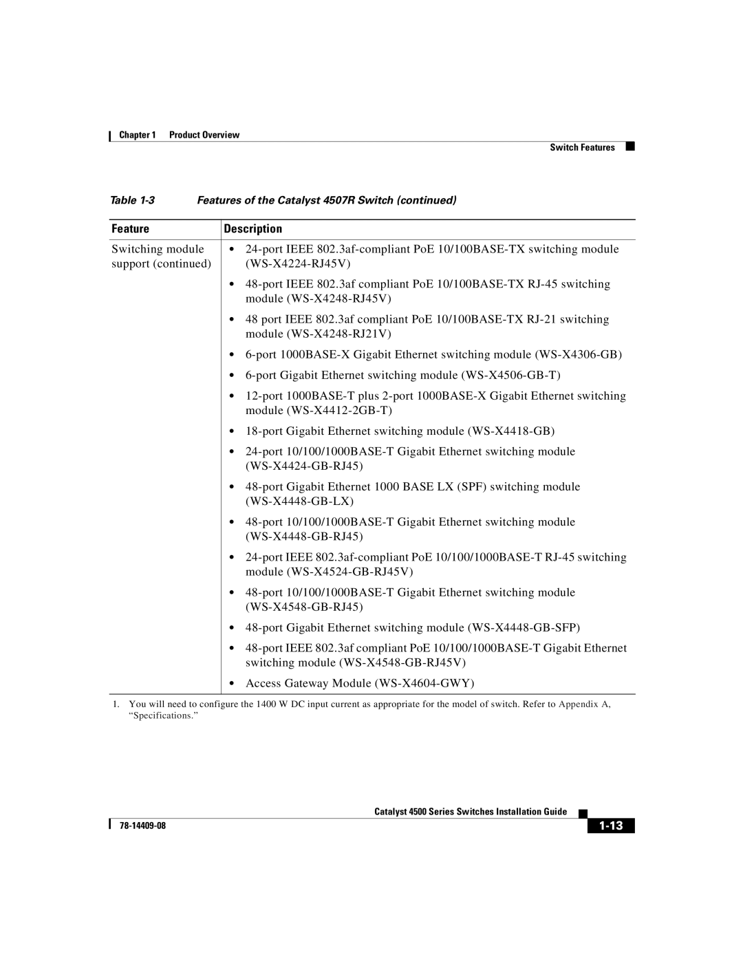 Cisco Systems WSC4500XF32SFP, WSC4500X24XIPB, WSC4500XF16SFP manual Feature Description 