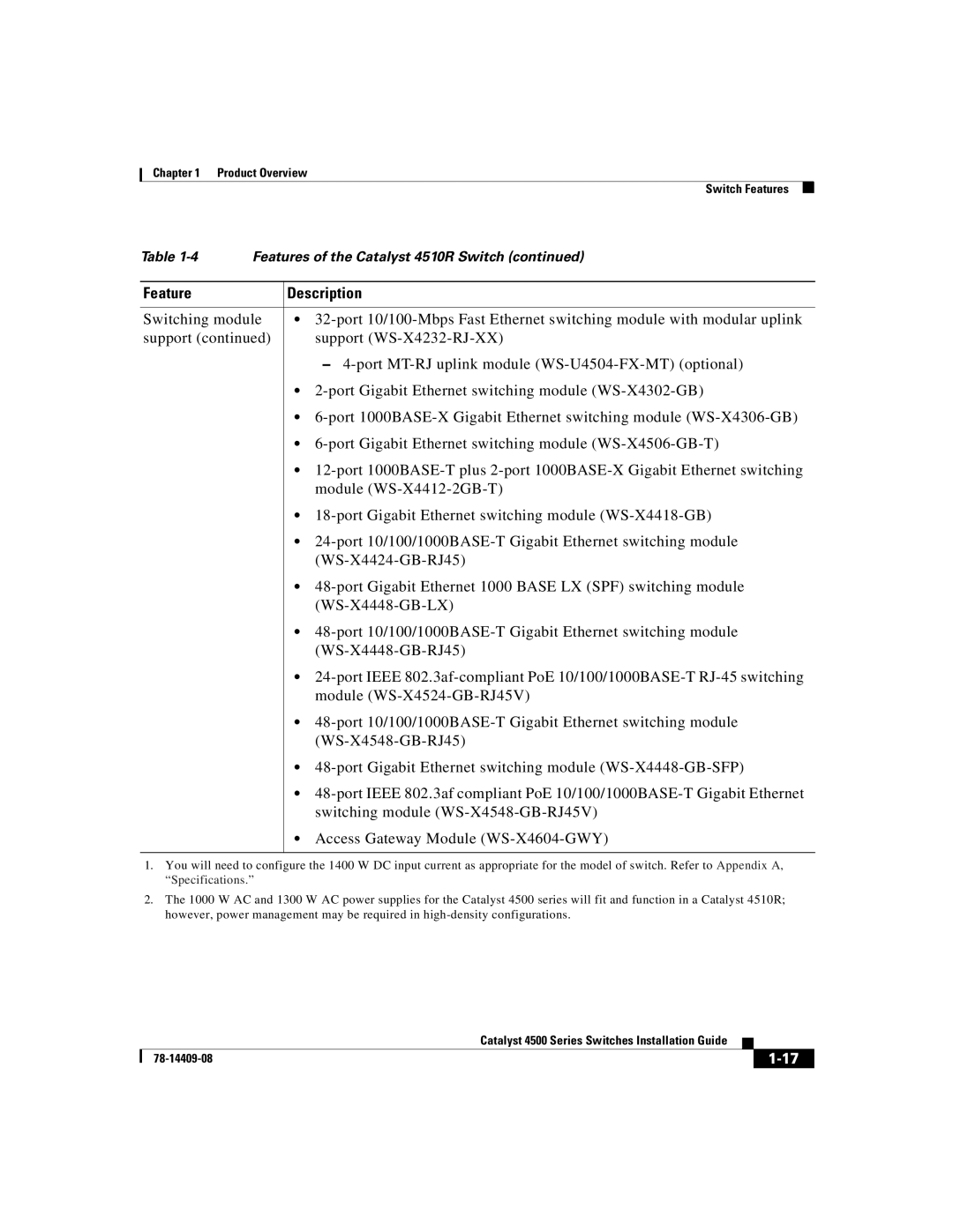 Cisco Systems WSC4500XF16SFP, WSC4500X24XIPB, WSC4500XF32SFP manual Feature Description 