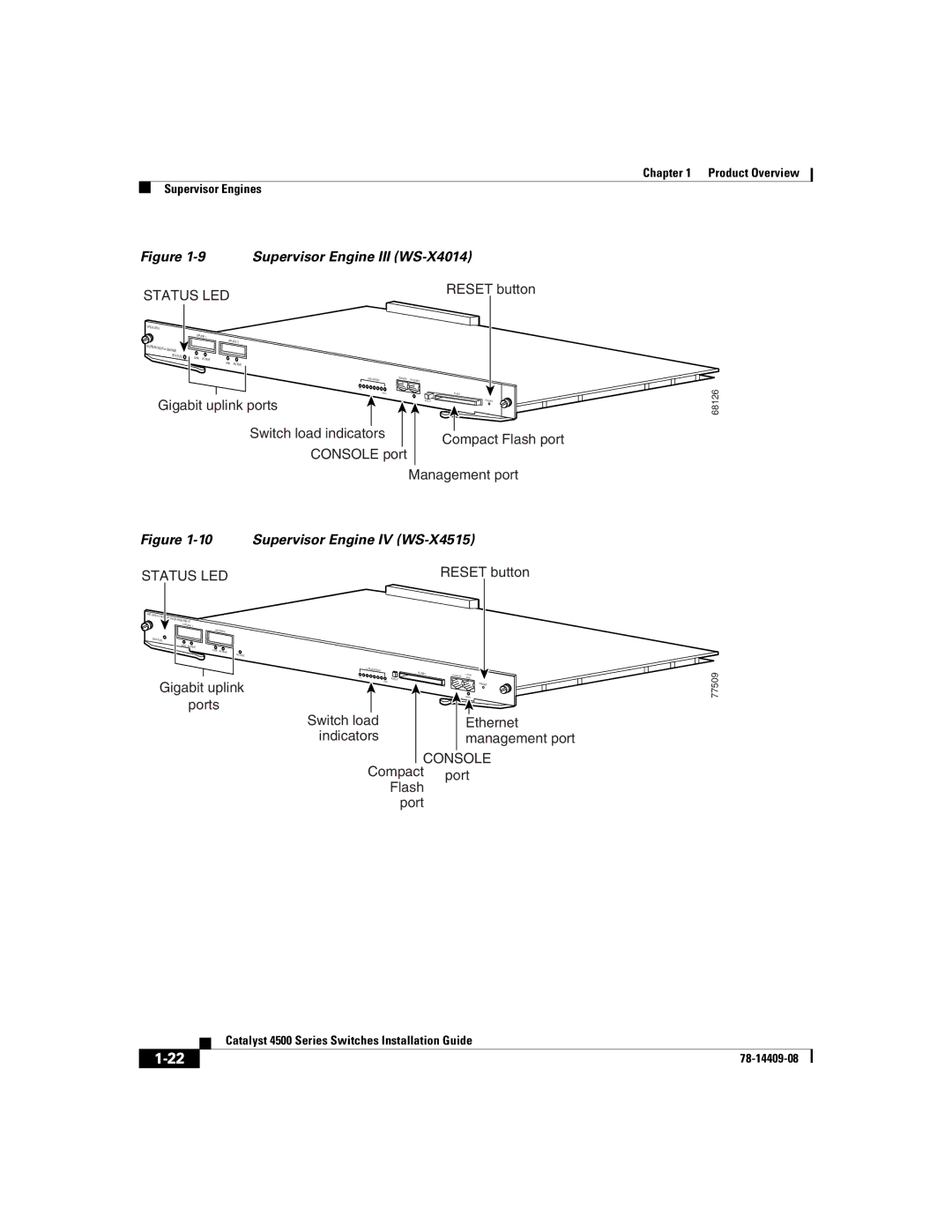 Cisco Systems WSC4500XF32SFP, WSC4500X24XIPB, WSC4500XF16SFP manual Supervisor Engine IV WS-X4515 