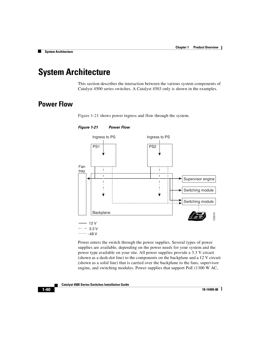 Cisco Systems WSC4500XF32SFP, WSC4500X24XIPB, WSC4500XF16SFP manual System Architecture, Power Flow 