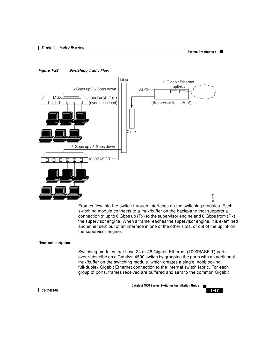 Cisco Systems WSC4500XF16SFP, WSC4500X24XIPB, WSC4500XF32SFP manual Over-subscription 